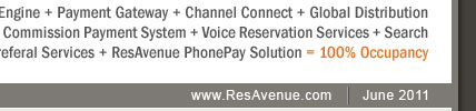 Your Hotel Website + ResAvenue = Website Booking Engine + Payment Gateway + Channel Connect + Global Distribution System + Internet Distribution System + Global Agent Commission Payment System + Voice Reservation Services + Search Engine Marketing + Virtual Reality Solution + Travel referal Services + ResAvenue PhonePay Solution = 100% Occupancy